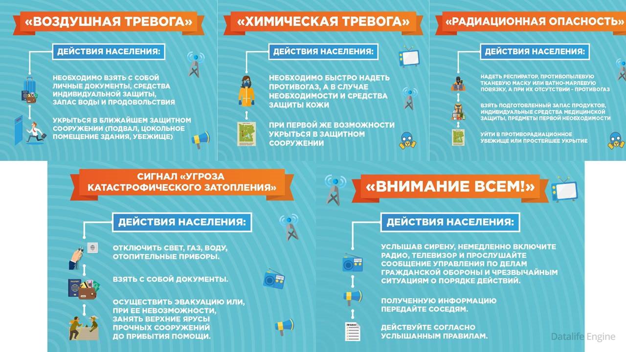 Комплексная безопасность - Средняя общеобразовательная школа № 38 -  Каменск-Уральский