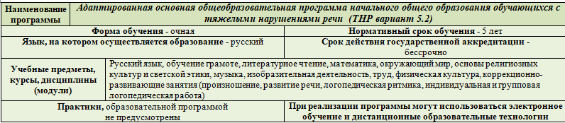 п3